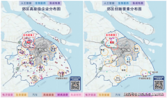 同时龙头效应才